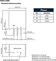 TRACO Power's TSR 0.6WI Chart (click to enlarge) Image of TRACO Power's TSR 0.6WI Chart