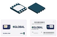 1Global's Cellular Connectivity Image of 1Global's Cellular Connectivity