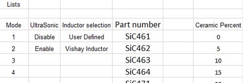 SiC46x Calculator SiC46x Calculator
