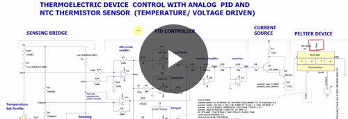 LT Spice simulation of Thermoelectric Peltier Element Temperature Control with NTCALUG03A LT Spice simulation of Thermoelectric Peltier Element Temperature Control with NTCALUG03A