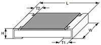 Vishay CRCW Standard Thick Film Chip Resistors - Diagram Immagine dei resistori in chip CRCW standard a film spesso di Vishay - Schema