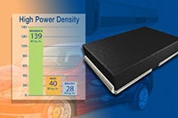 Vishay's WSHM Series Power Metal Strip Resistors Abbildung der Power-Metal-Strip®-Widerstände der Serie WSHM von Vishay