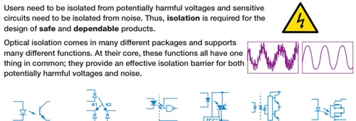 Solutions for Complete Electrical Isolation Solutions for Complete Electrical Isolation