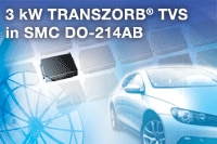 Vishay Semiconductor/Diodes Division's SMC3K TRANSZORB® Transient Voltage Suppressors Image of Vishay Semiconductor/Diodes Division's SMC3K TRANSZORB® Transient Voltage Suppressors