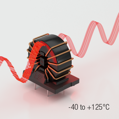 Stable inductance values at high temperature Stable inductance values at high temperature