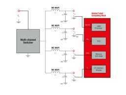 דוגמה להתקנים נישאים-ביד דוגמה להתקנים נישאים-ביד