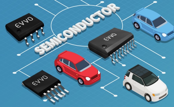EVVO Adjustable Voltage Regulators For High Efficiency/Reliability Applications Image of EVVO Adjustable Voltage Regulators For High Efficiency/Reliability Applications