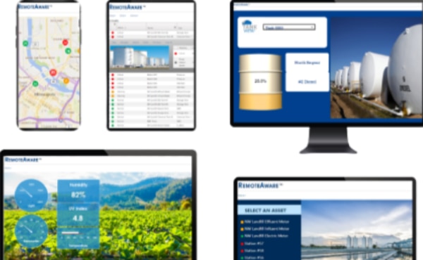 New Boundary Technologies' RemoteAware Image of New Boundary Technologies' RemoteAware