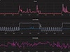 UDOO's Home Energy Monitor Image of UDOO's Home Energy Monitor