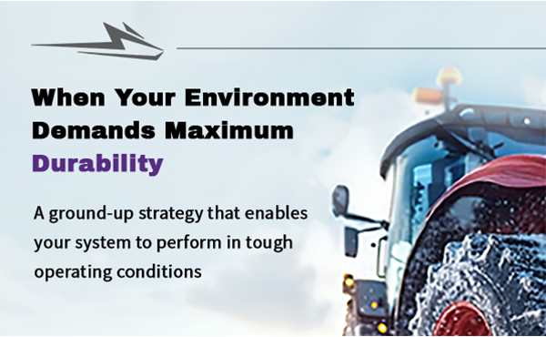 Wolfspeed Durability Image of Wolfspeed Durability