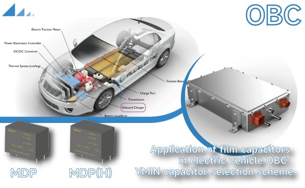 the film capacitor for OBC of Automotive Electronics
