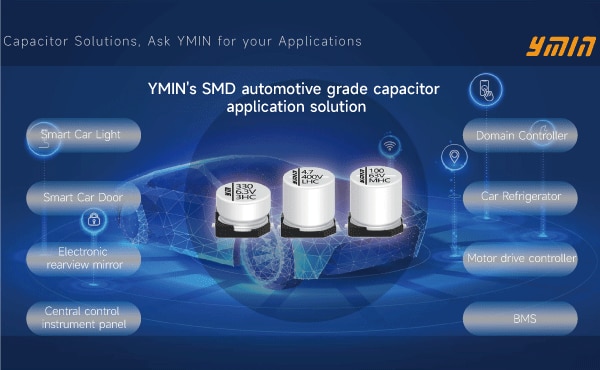 SMD capacitor in the Automotive Solution Image of SMD capacitor in the Automotive Solution