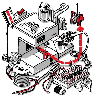maker prototyping image