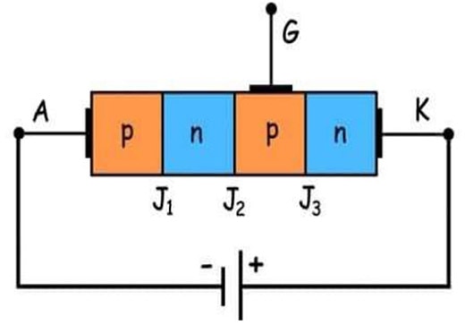 A Deep Dive into SCRs and Their Impact on Electronics A Deep Dive into SCRs and Their Impact on Electronics