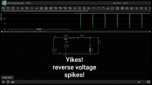 How Do Buck Converters Work? How Do Buck Converters Work?