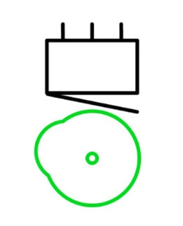 How to Read and Use Encoders How to Read and Use Encoders