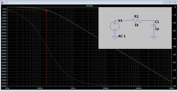 How to Simulate an RC Low-Pass Filter in LTspice and Analyze Frequency Response How to Simulate an RC Low-Pass Filter in LTspice and Analyze Frequency Response