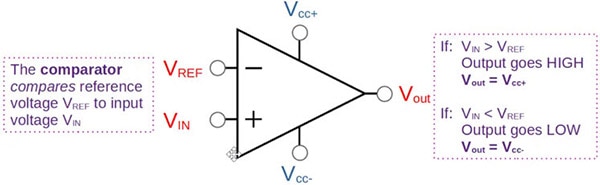 Op-Amp Wonders: Circuit Secrets Revealed! Op-Amp Wonders: Circuit Secrets Revealed!