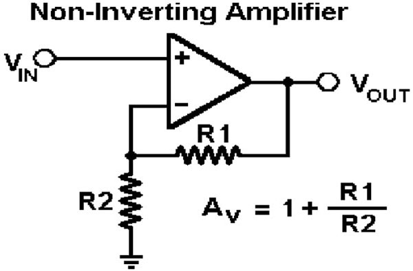 Op-Amp Wonders: Circuit Secrets Revealed! Op-Amp Wonders: Circuit Secrets Revealed!