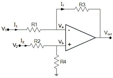 The Amplification Art: Demystifying Differential Amplifiers!  The Amplification Art: Demystifying Differential Amplifiers!