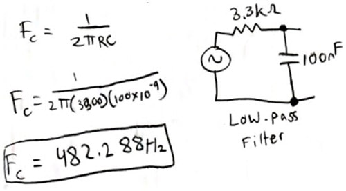 The Basics of Low and High-Pass Filters The Basics of Low and High-Pass Filters