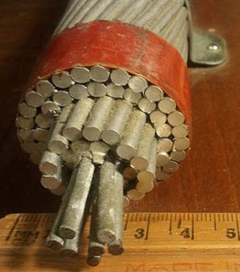 What is the OSI Model? What is the OSI Model?