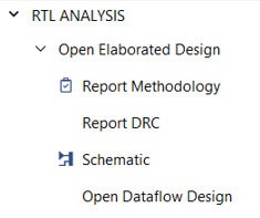 Xilinx Vivado Software Unleashing Design Potential Part-1 Xilinx Vivado Software Unleashing Design Potential Part-1
