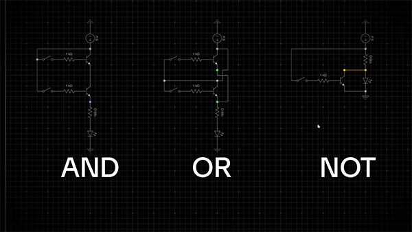 Beginner’s Guide to Logic Gates and Flip-Flops Image of Beginner’s Guide to Logic Gates and Flip-Flops