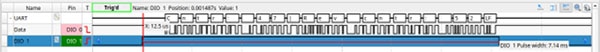 Faster printf Debugging Part 1 Image of Faster printf Debugging Part 1