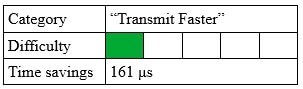Faster printf Debugging Part 1 Image of Faster printf Debugging Part 1