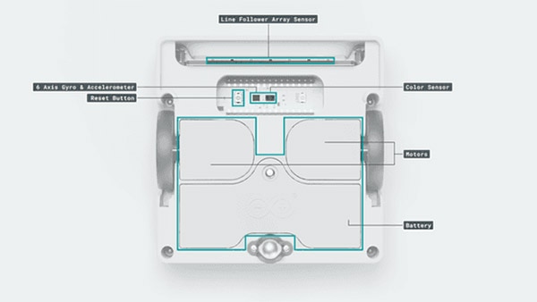 Getting Started with the Arduino Alvik Robot Getting Started with the Arduino Alvik Robot