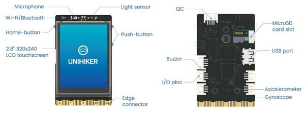 How to Run YOLOv8 Object Detection on Unihiker Single Board Computer Image of How to Run YOLOv8 Object Detection on Unihiker Single Board Computer