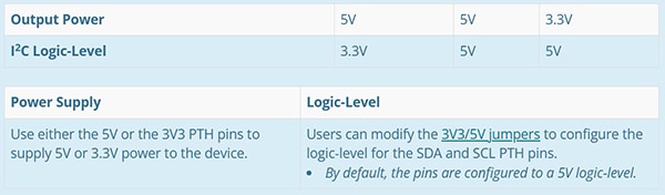 How to Run a 5V Device On a 3.3V System with Qwiic How to Run a 5V Device On a 3.3V System with Qwiic