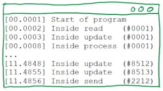 In Defense of printf Debugging In Defense of printf Debugging