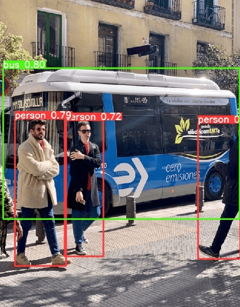 input size is 256 image of input size is 256