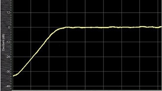 What Is a High Pass Filter? Understanding an Electronic Filter Circuit What Is a High Pass Filter? Understanding an Electronic Filter Circuit