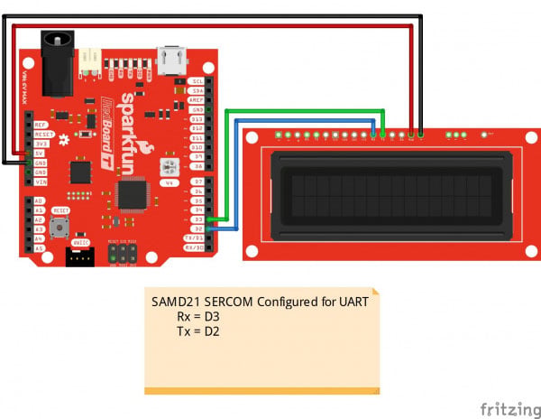 Adding More SERCOM Ports for SAMD Boards