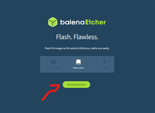 Don’t Fear Ubuntu: How to Install It Successfully on Your First Try Image of Don’t Fear Ubuntu: How to Install It Successfully on Your First Try