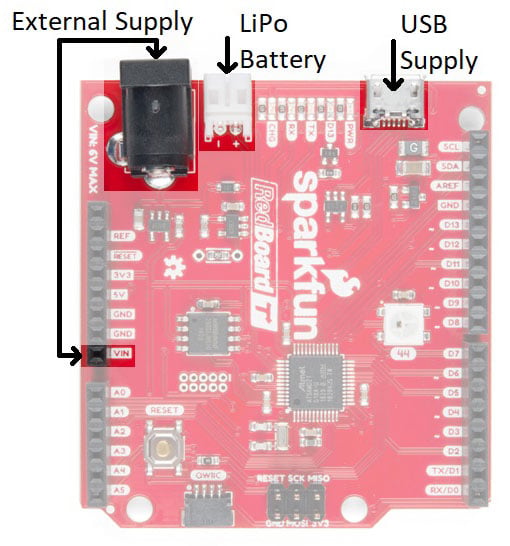 RedBoard Turbo Hookup Guide Image of RedBoard Turbo Hookup Guide