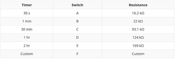 TPL5110 Nano Power Timer Hookup Guide Image of TPL5110 Nano Power Timer Hookup Guide