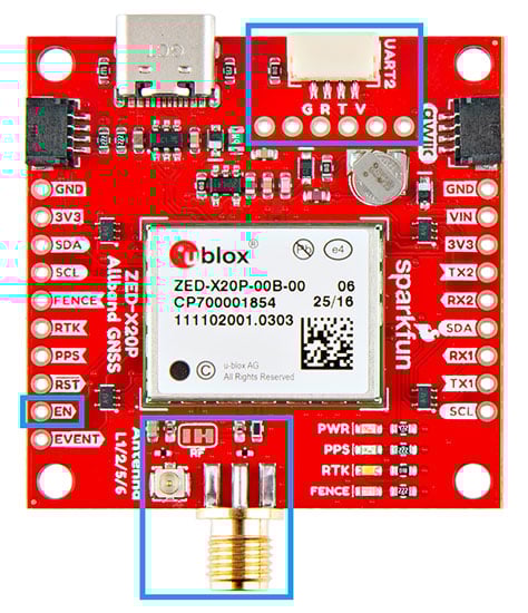 What's the Difference Between the ZED-F9P and the ZED-X20P Image of What's the Difference Between the ZED-F9P and the ZED-X20P