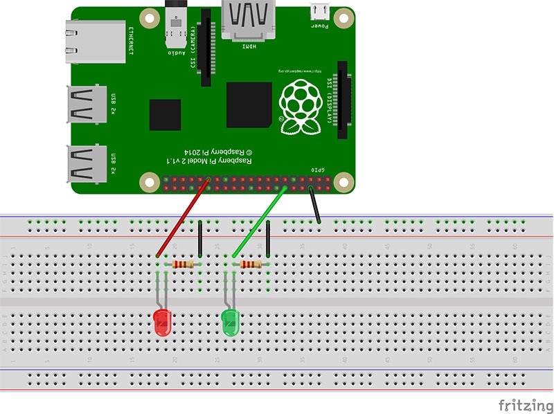 Figure 16: Connecting the LEDs to the GPIO pins Figure 16: Connecting the LEDs to the GPIO pins