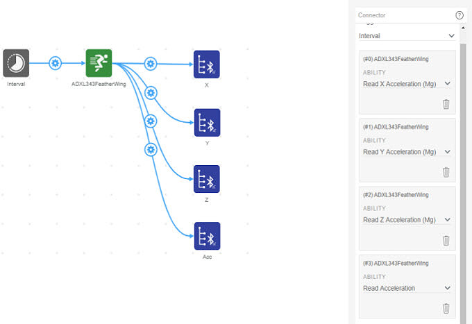 How to Connect an ADXL323 Feather Wing to Atmosphere IoT Studio How to Connect an ADXL323 FeatherWing to DK IoT Studio