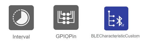 How to Send Data Over Bluetooth in the Atmosphere IoT Studio How to Send Data Over Bluetooth in the DigiKey IoT Studio