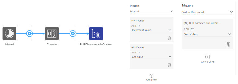 How to Use Atmosphere's IoT Studio Buffer How to Use DigiKey’s IoT Studio Buffer