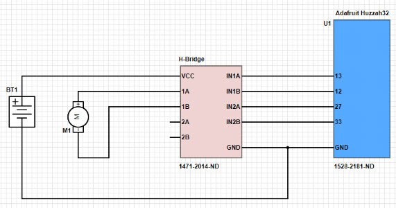 How to Use a 1-Click Motor Controller with Digi-Key IoT Studio How to Use a 1-Click Motor Controller with DigiKey IoT Studio