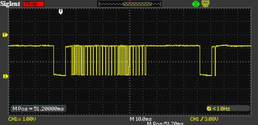 Understanding the Basics of Infrared Communications Understanding the Basics of Infrared Communications