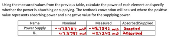 Blog #01: Basic Circuit and Measurement Blog #01: Basic Circuit and Measurement