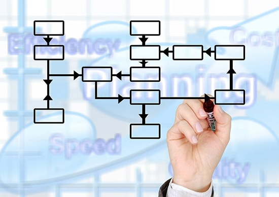 Common Tasks in Machine Learning Common Tasks in Machine Learning