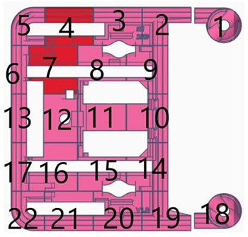 Creating the Giant XRP Creating the Giant XRP